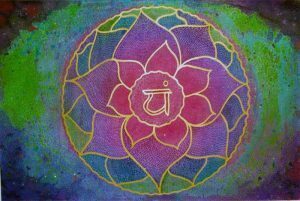 Il quarto chakra: Anahata