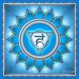 Il quinto chakra: Vishuddha