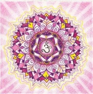 Il settimo chakra: Sahasrara