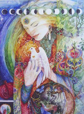 Come capire se si ha il malocchio