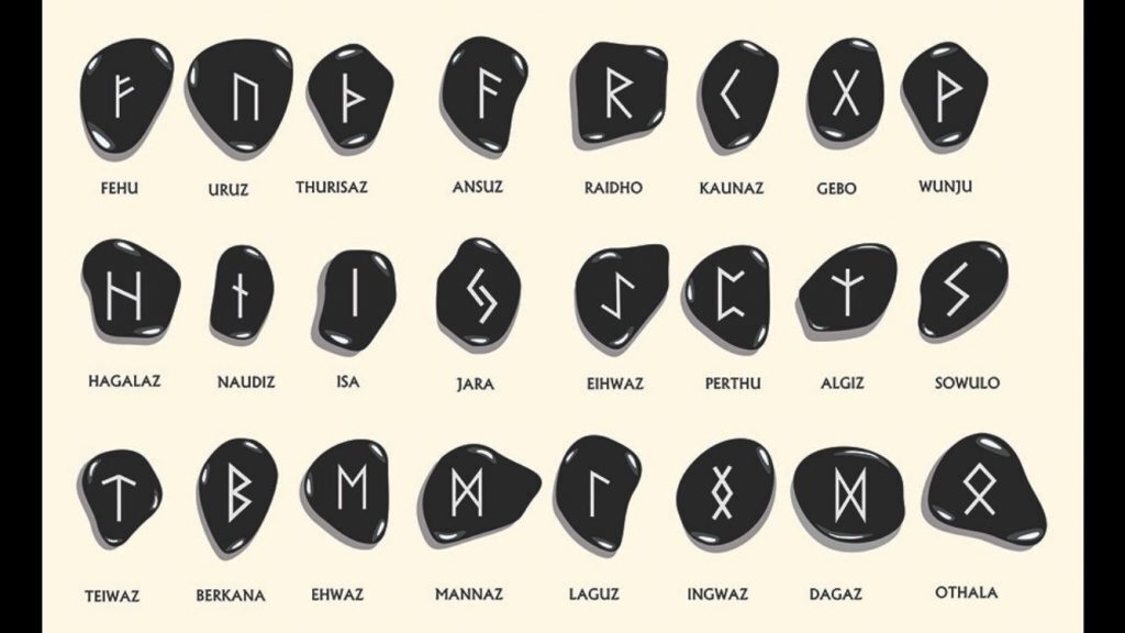 I messaggi delle rune