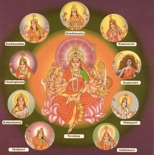 Navaratri 2021